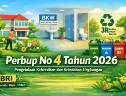 Bupati Egi Terapkan Standar Kebersihan Baru, Mulai 2026 Warga Lampung Selatan Wajib Pilah Sampah, Kadis Kominfo: Perubahan Kecil dari Rumah Jaga Lingkungan