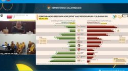 Jelang Iduladha, TPID Lampung Selatan Antisipasi Kenaikan Harga Cabai dan Bahan Pokok