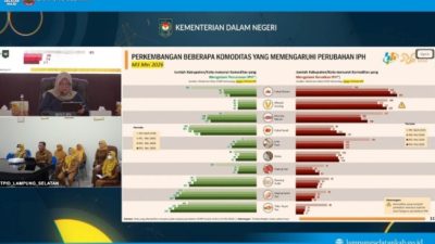 Jelang Iduladha, TPID Lampung Selatan Antisipasi Kenaikan Harga Cabai dan Bahan Pokok