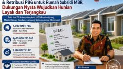 Pemkab. Lampung Selatan Buktikan Komitmen Dukung Rumah Subsidi MBR, Terbitkan 7.690 PBG Tertinggi di Provinsi Lampung