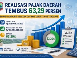 Realisasi Pajak Daerah Lampung Selatan Tembus 63,29 Persen, BPPRD Optimistis Target 2026 Tercapai