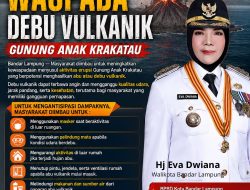 BPBD Kota Bandar Lampung Imbau Masyarakat Waspada Debu Vulkanik Gunung Anak Krakatau